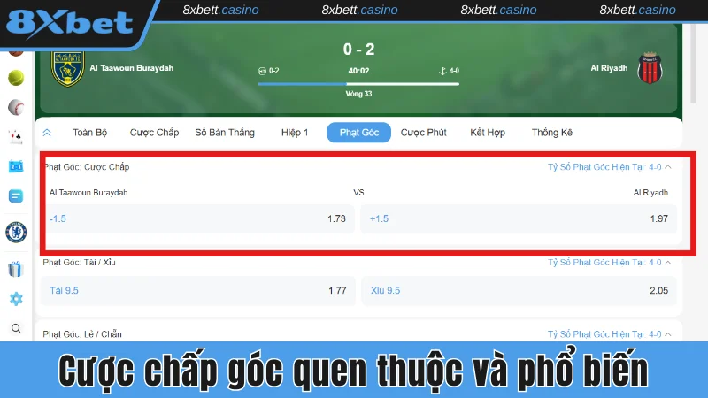 Cược chấp góc quen thuộc và phổ biến
