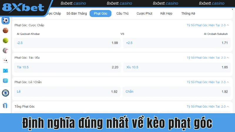 Định nghĩa đúng nhất về kèo phạt góc