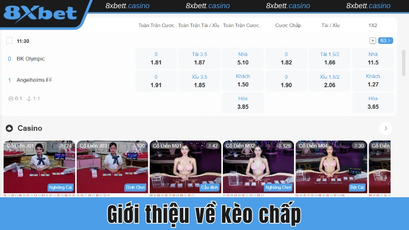 Giới thiệu về kèo chấp