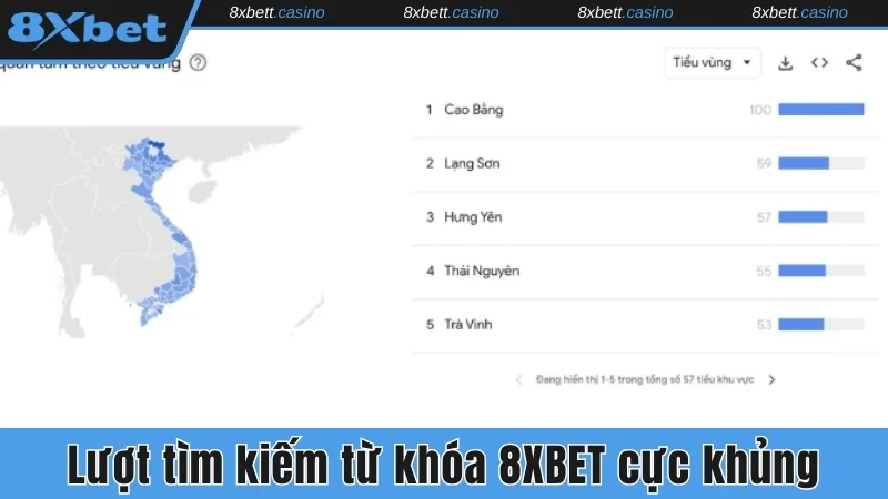 Lượt tìm kiếm từ khóa 8xbet cực khủng