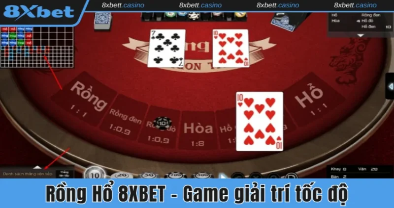 Rồng Hổ 8xbet