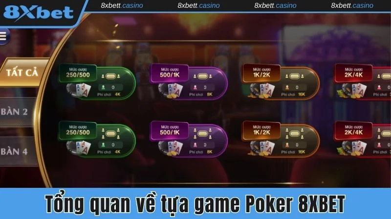 Tổng quan về tựa game Poker 8xbet